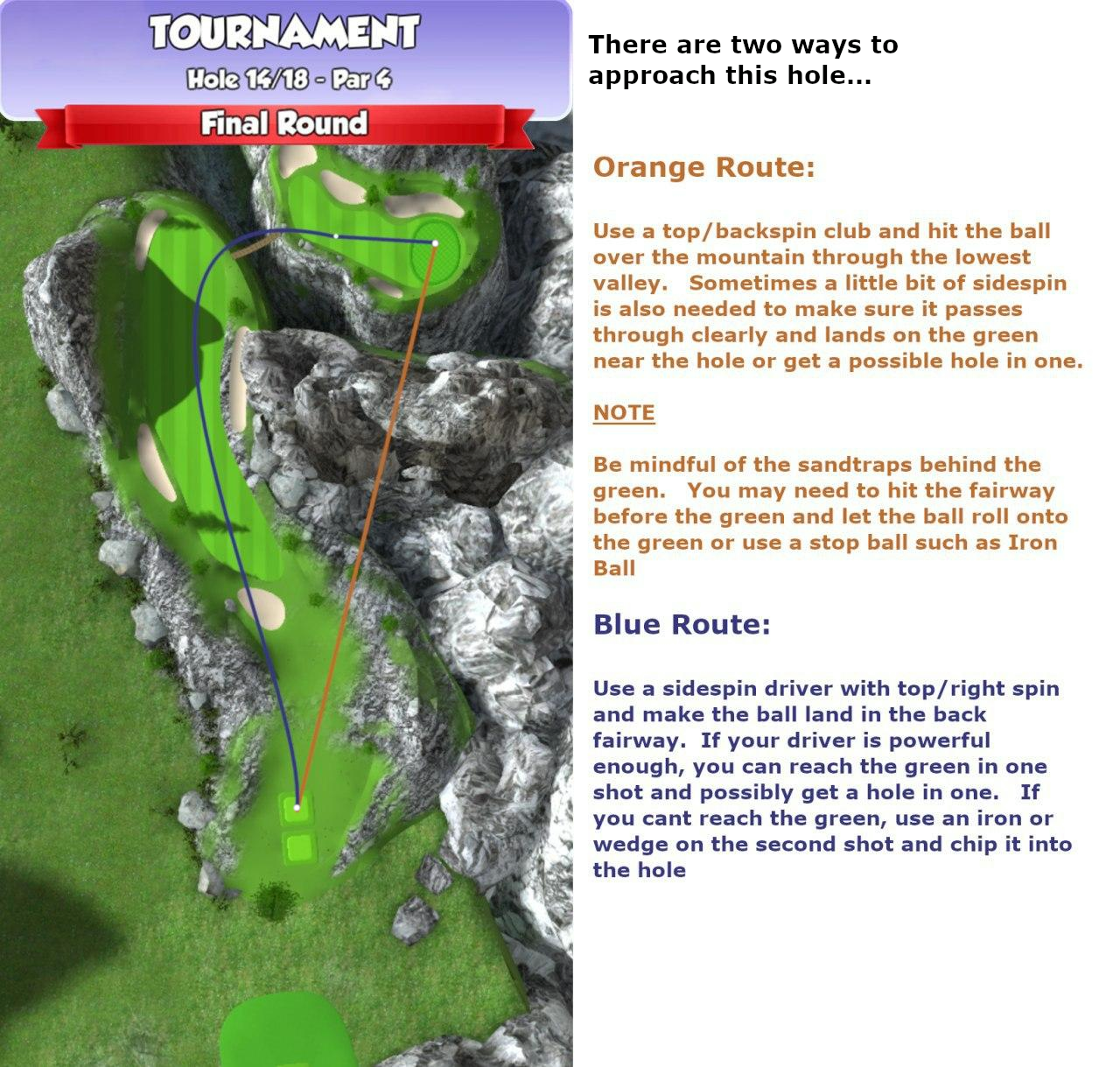hole_14.png